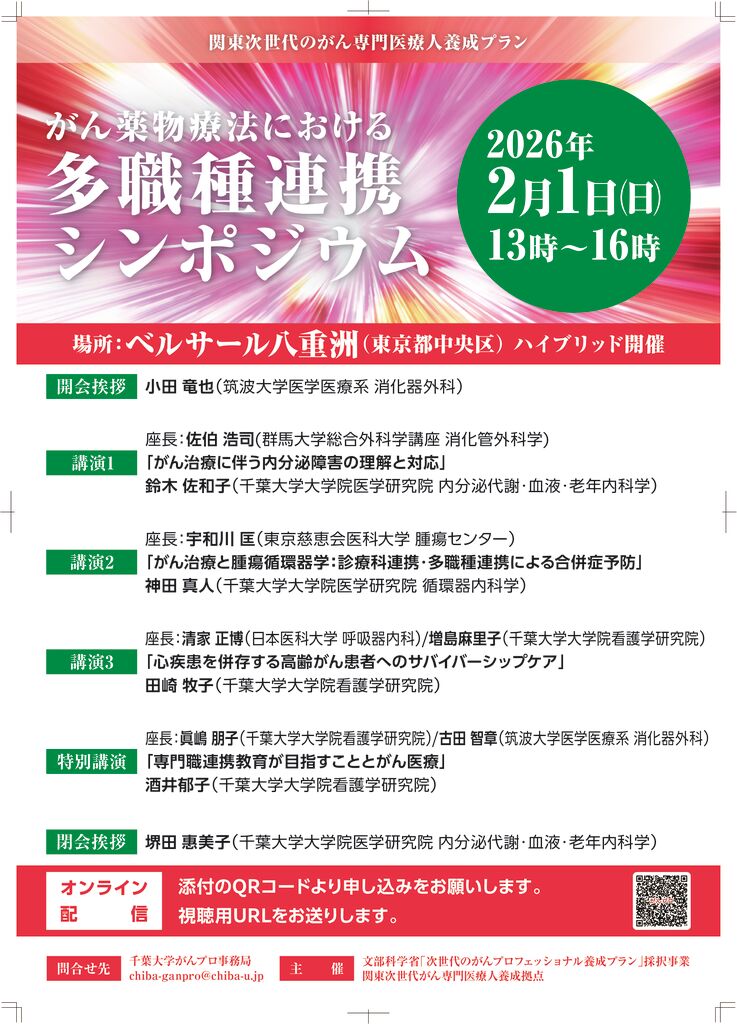 千葉大学主催　多職種連携シンポジウム